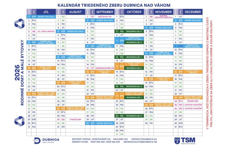 Kalendár triedeného zberu 2026