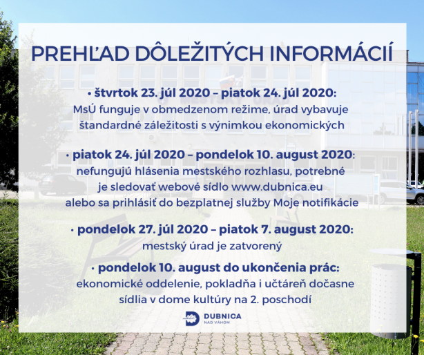Prehľad dôležitých informácií