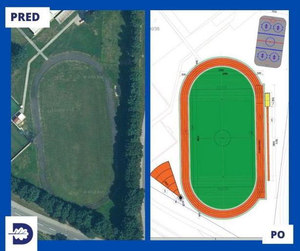 Pripravovaná obnova športového areálu na ZŠ s MŠ P. Demitru