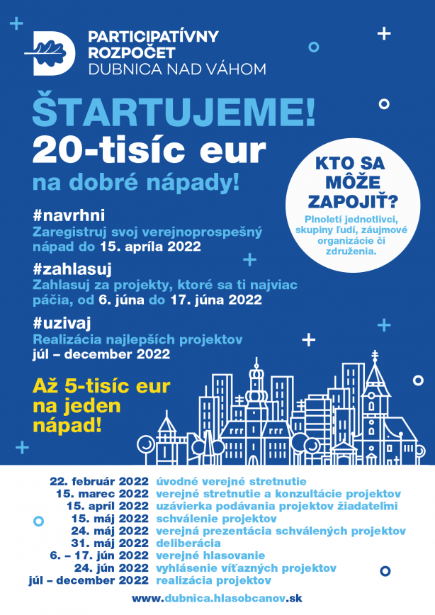 Participatívny rozpočet 2022