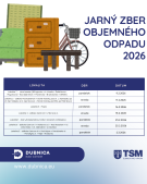 Jarný zber objemného odpadu 2026